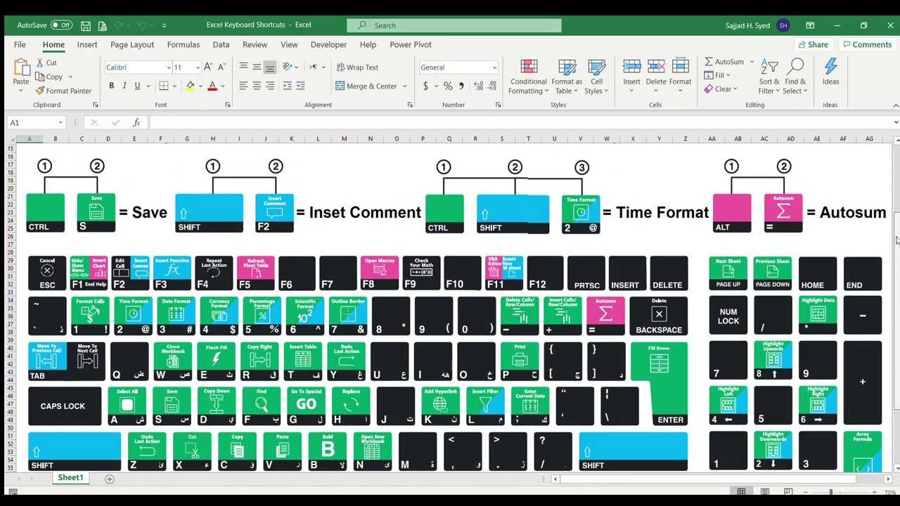 Excel горячая клавиша формат по образцу excel