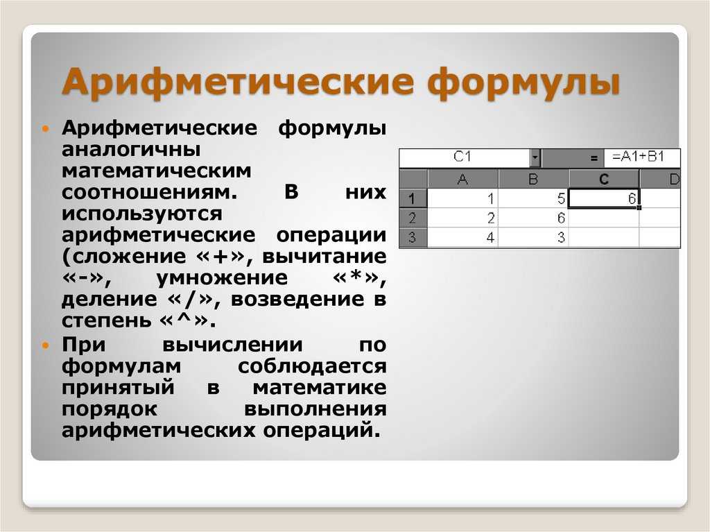 Как прибавить процент к числу в excel. прибавить и отнять процент в excel от числа с примерами