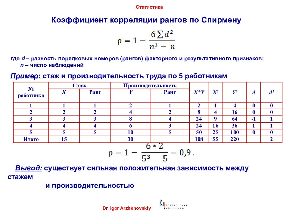 Пользуясь данными рисунка запишите значения указанных величин