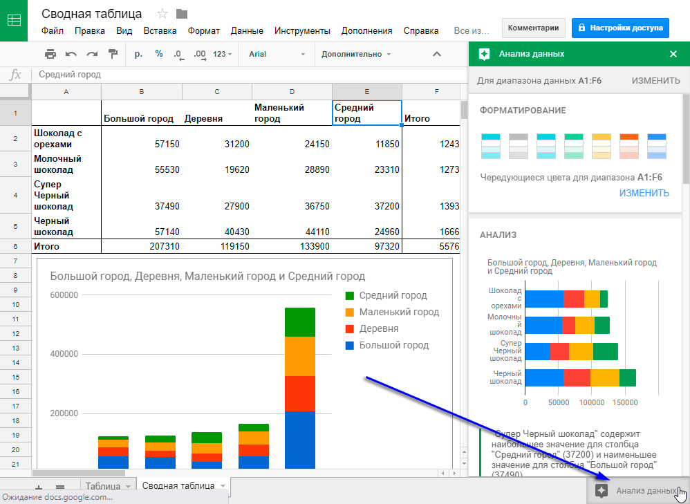 Как работать в excel правильно (для новичков и не только)