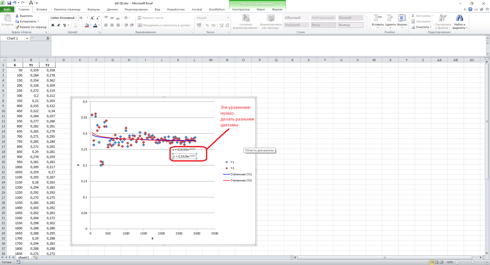 Excel линия. Линия тренда в эксель. Линия тенденции в excel. Линия тренда на графике в excel. Добавить линию тренда в экселе.