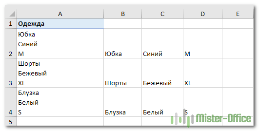 Разбить текст в ячейке excel по столбцам. Расцепить текст в ячейке excel. Эксель расцепить текст. Как в эксель расцепить текст в ячейке. Команда sed перенос строки.