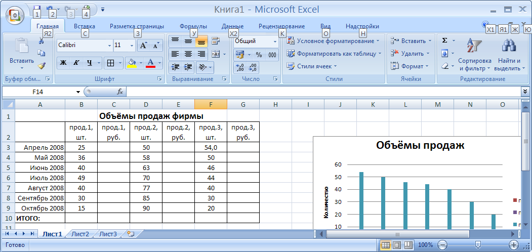 Формат по образцу в excel как пользоваться