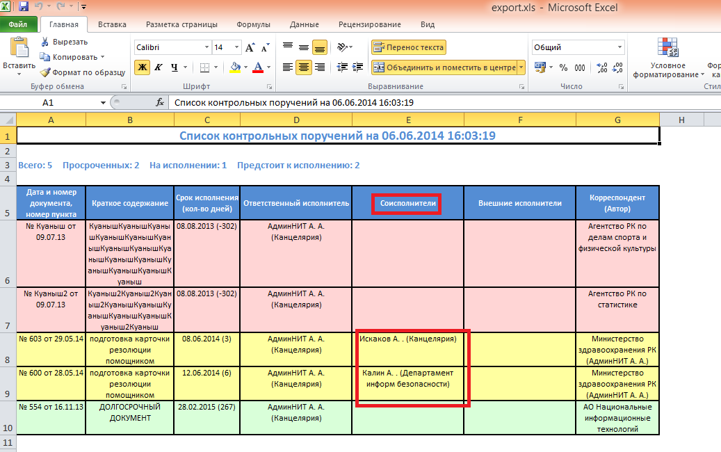 Какая дата является датой планов отчетов правил инструкций