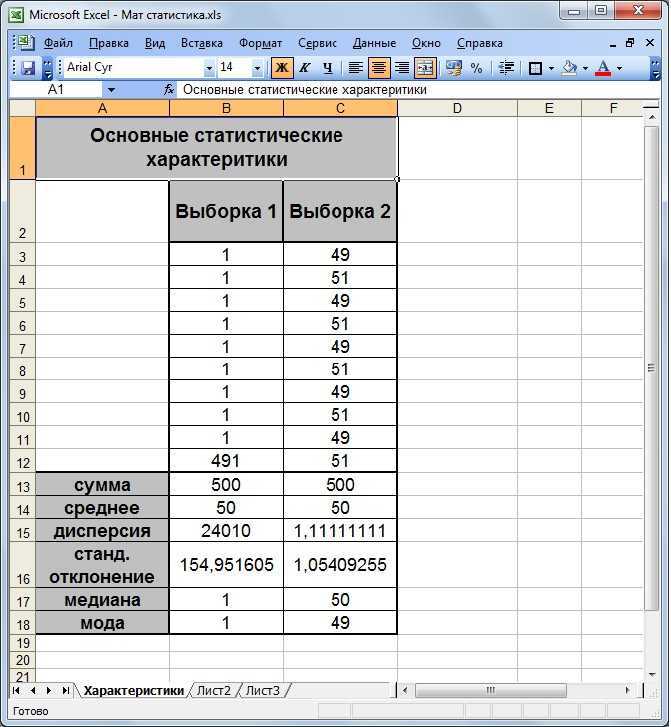 Excel таблица выборка. Мода выборки формула эксель. Пример выборка для статистического анализа данных. Формула выборки в эксель. Статистические функции в excel формула.