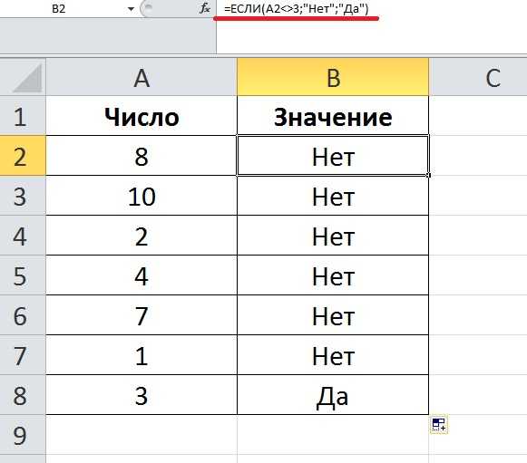 Как использовать функцию если в excel — пошаговая инструкция (2018)