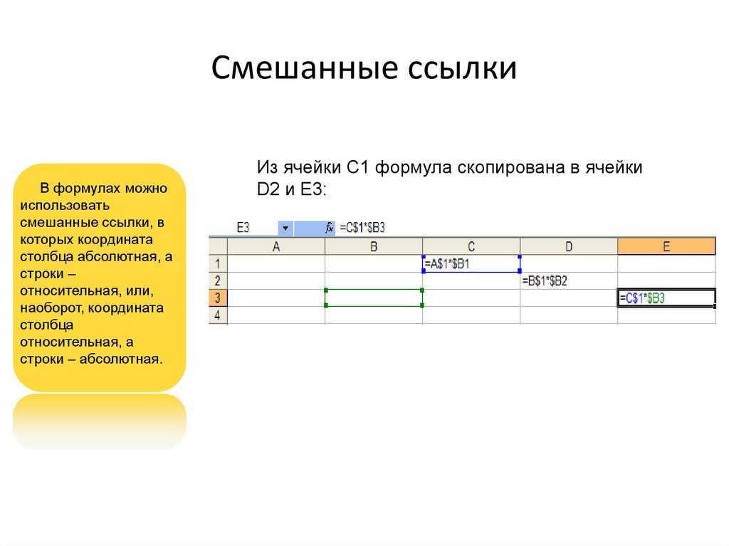 Формула на ссылку ячейки. Абсолютная и смешанная ссылка в excel. Абсолютные относительные и смешанные ссылки в excel. Адреса ячеек в excel примеры. Смешанные ссылки в excel.