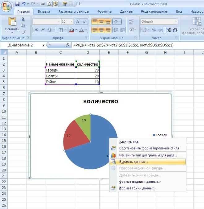 Как сделать диаграмму в excel: виды диаграмм и порядок их построения