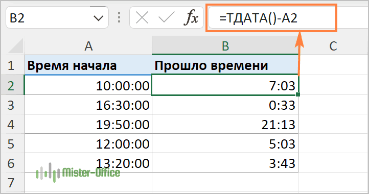 Время между датами