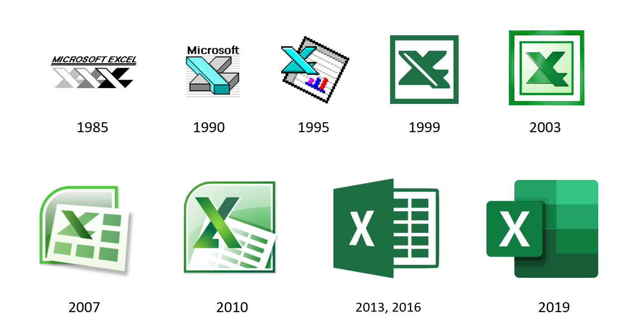 Que es una etiqueta en excel