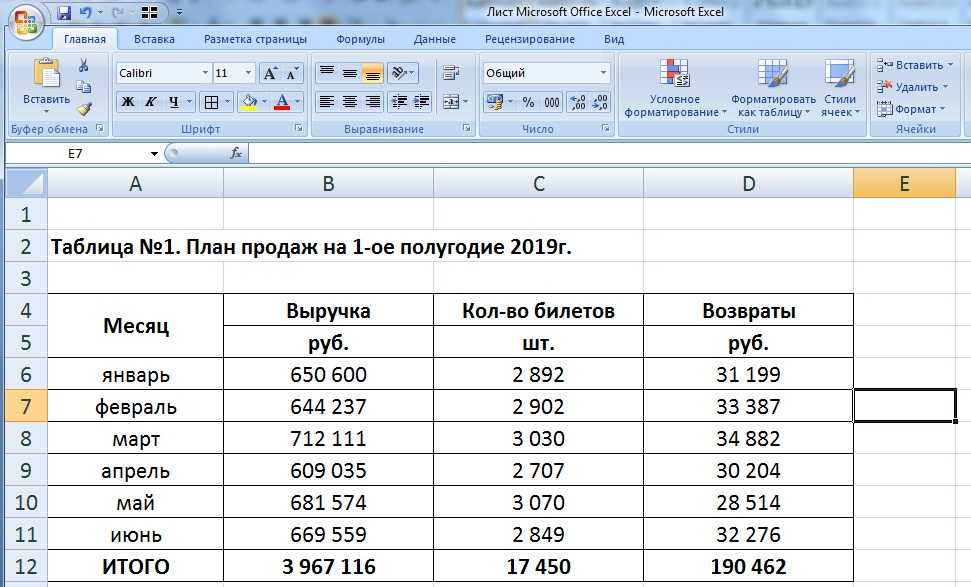 Excel готовые. Таблица эксель с цифрами. Таблица с столбцами в екселе. Таблица с числами excel. Таблица с месяцами в эксель.