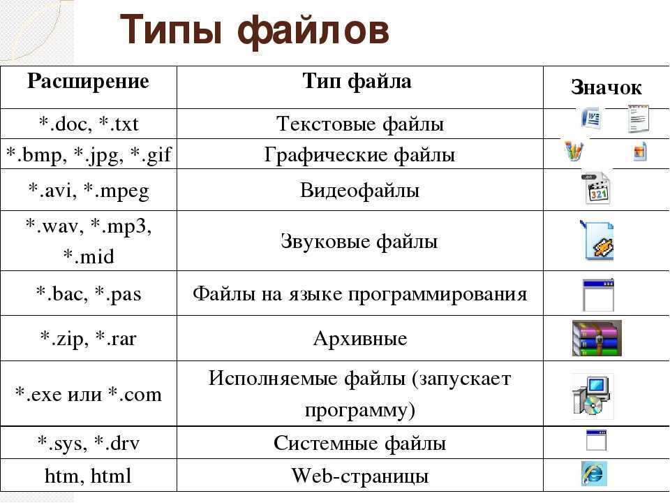Как вывести на экран 2 документа? - ваша онлайн энциклопедия