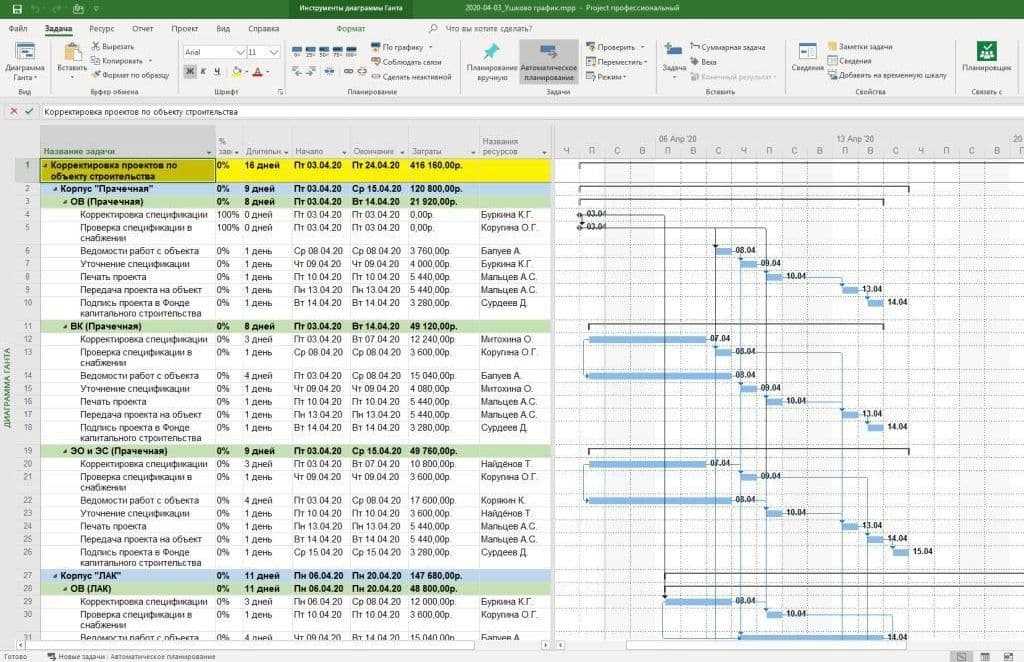 План график в excel