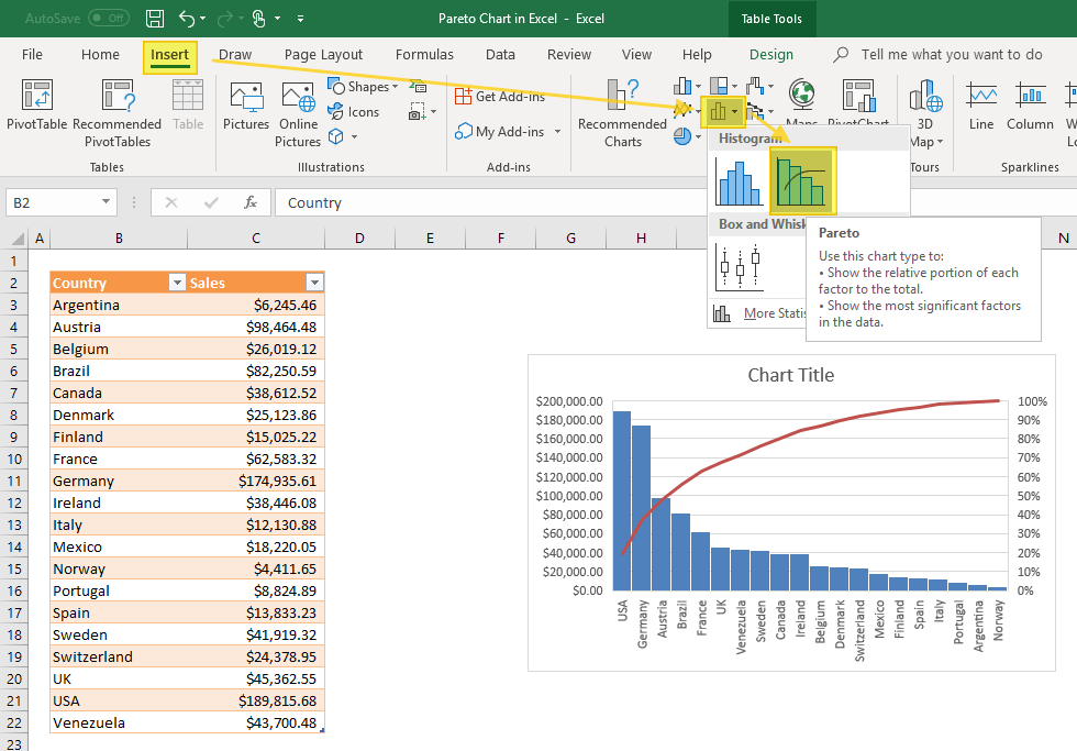 Как построить диаграмму парето в excel 2007