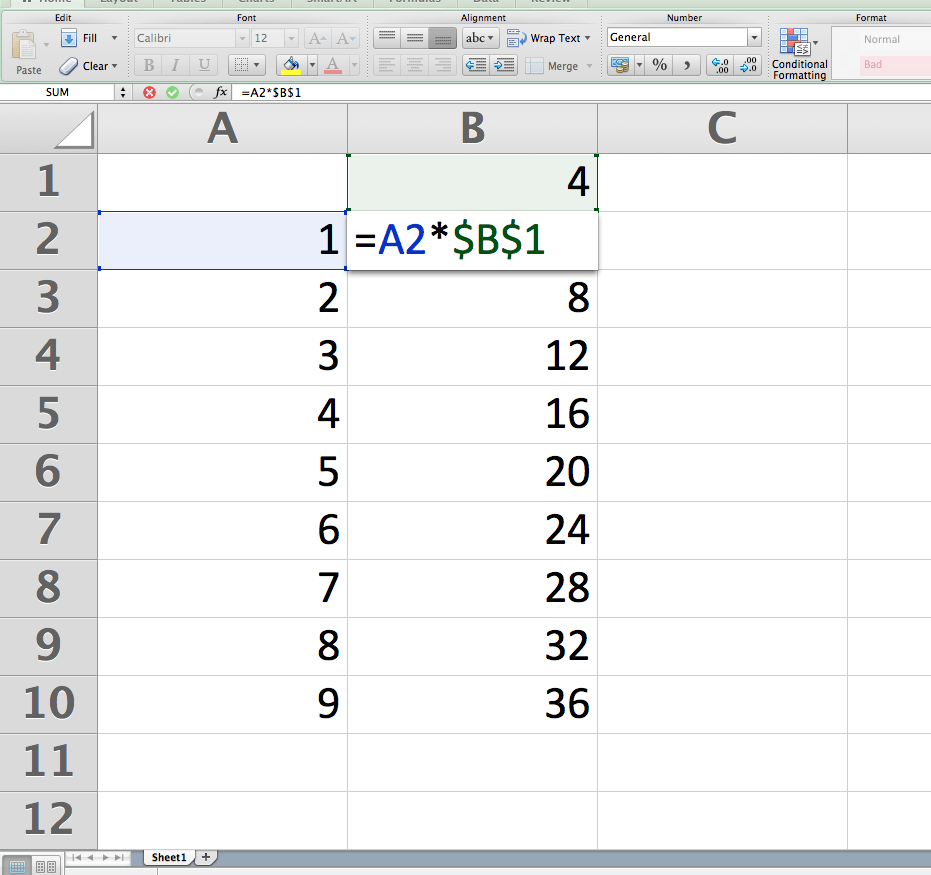 Умножение в экселе. Как умножить ячейку на ячейку в экселе. Эксель формула умножения ячейки на число. Формула умножения в excel в ячейке. Формула в эксель умножение на одну ячейку.