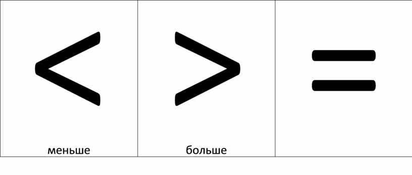 Как поставить знак равно в excel