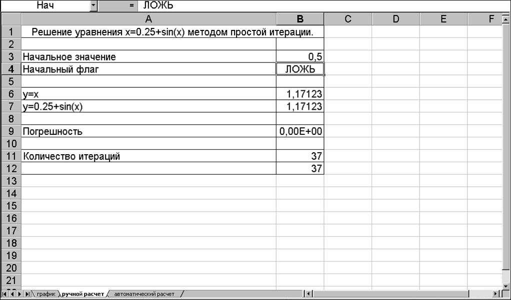 Калькулятор метод итераций. Метод итерации в excel. Метод итерации решение excel. Метод итерации в экселе. Метод простых итераций в excel.