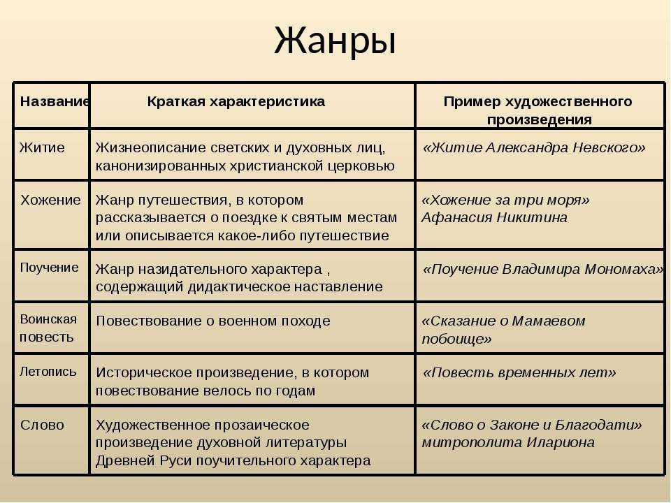 Комбинация функций индекс и поискпоз в excel (10 простых примеров)