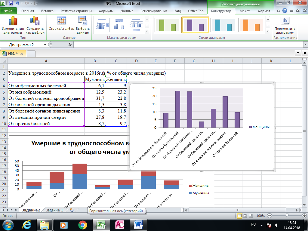 Диаграмма из таблицы excel