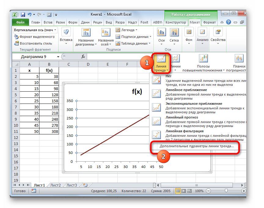 Добавить линию на диаграмму excel. Линия тренда в эксель. Как в экселе построить экспоненциальный график. Линии тренда в диаграмме excel. Линейная линия тренда в excel.