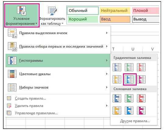 Условное форматирование в excel – инструкция