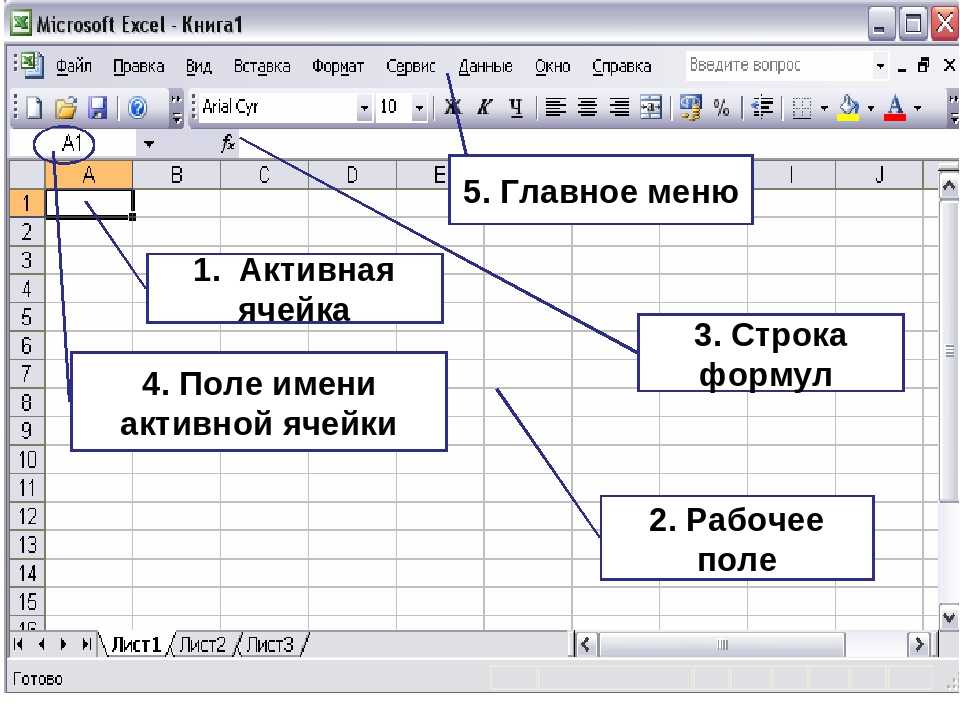 Как называется excel. Поле имени ячейки в excel. Как называются поля в экселе. Строка имени в эксель. Поле имени в эксель.