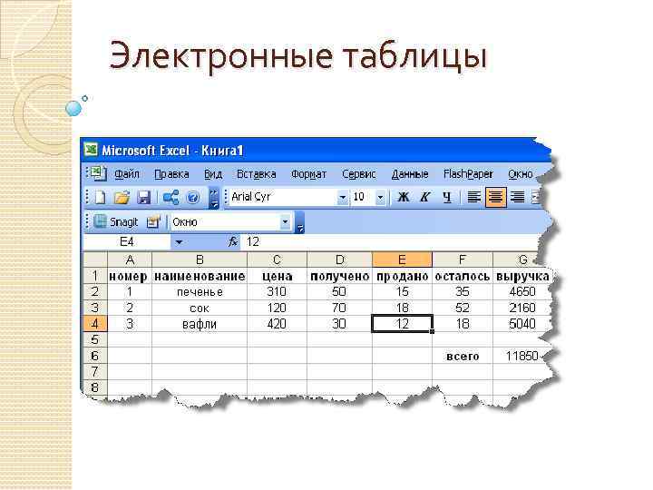 Интерфейс электронных таблиц 9 класс презентация босова