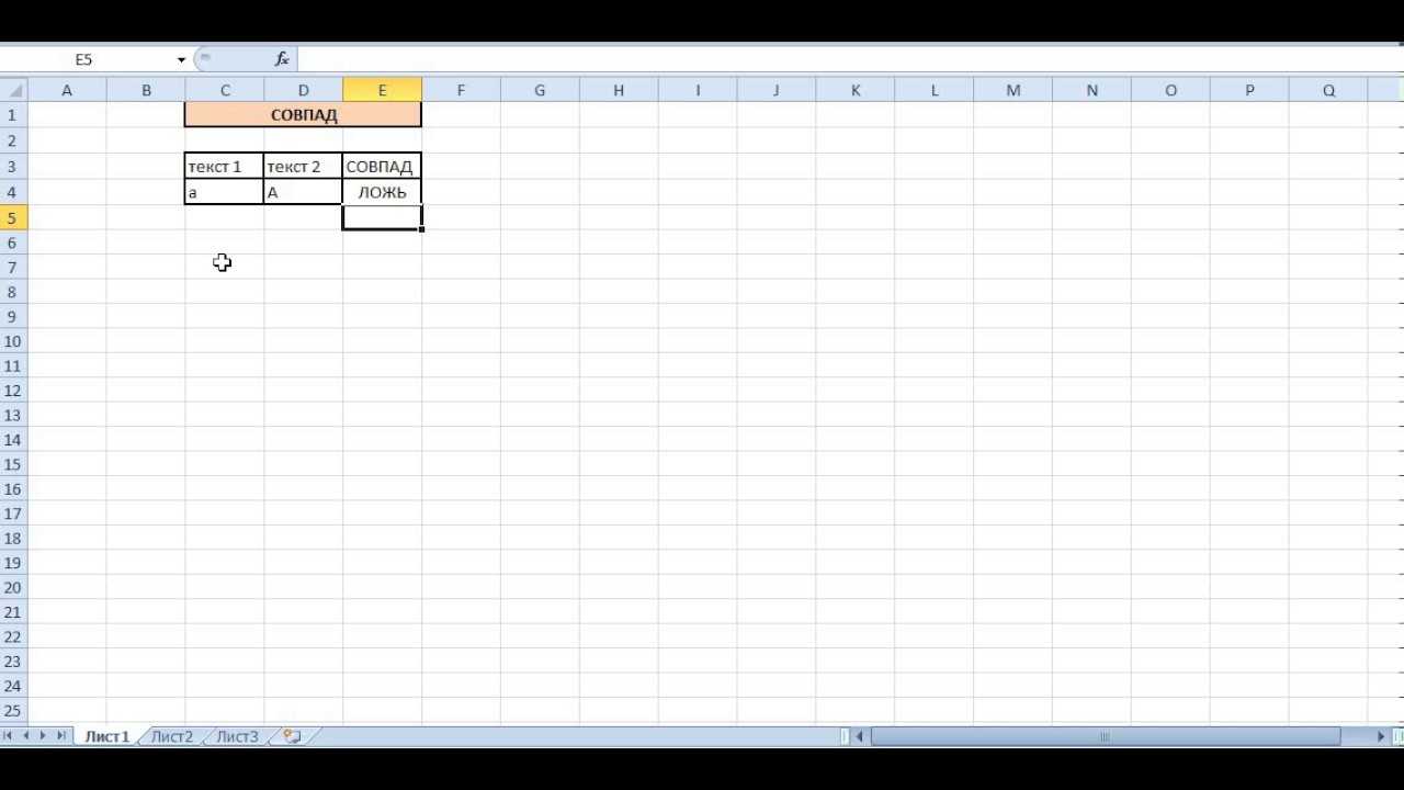 10 основных функций microsoft excel для анализа данных - tonv