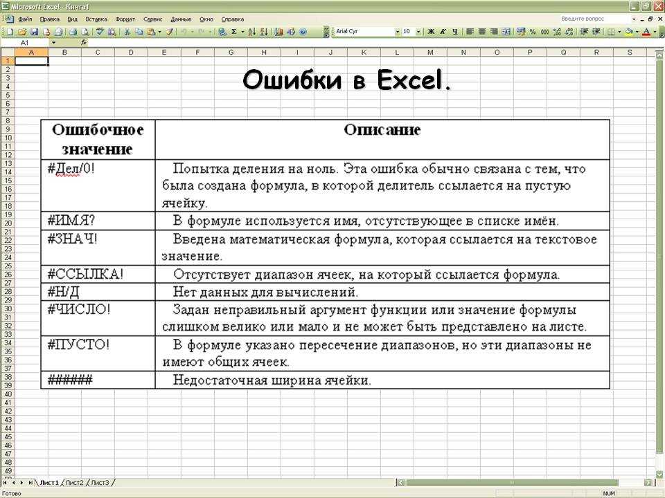 Excel #### error