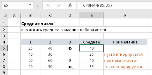 Логические функции в excel