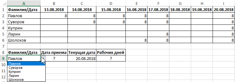 Утвержден и опубликован производственный календарь и плановое количество рабочег