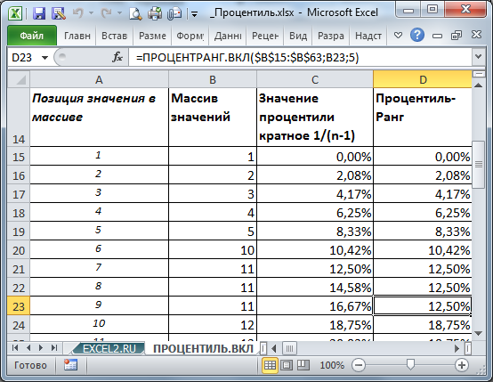 Как посчитать процент от числа в excel - примеры формул | mister-office