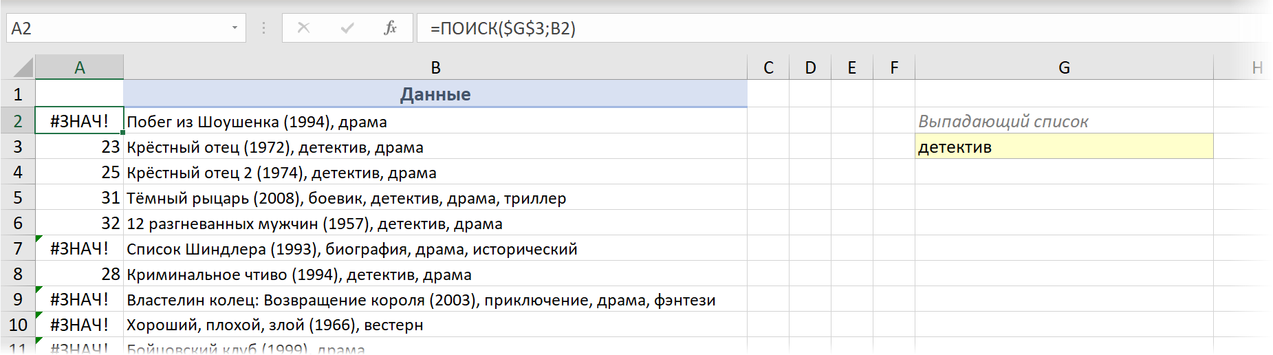 Выпадающий список сотрудников. Выпадающий список. Выпадающий список с поиском. Выпадающий список с быстрым поиском. Выпадающий список дизайн.