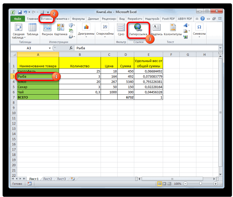 Как вставить ссылку в ячейку excel. Как вставить ссылку в эксель. Вставка гиперссылки в excel. Как сделать гиперссылку в экселе. Вставка ссылки в эксель.