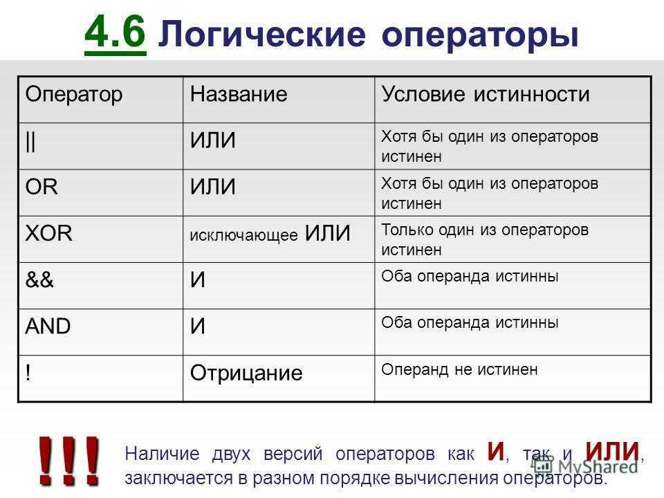 Как использовать логические функции в excel: if, and, or, xor, not - gadgetshelp,com