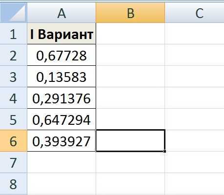 Повторение испытаний - ischanow.com