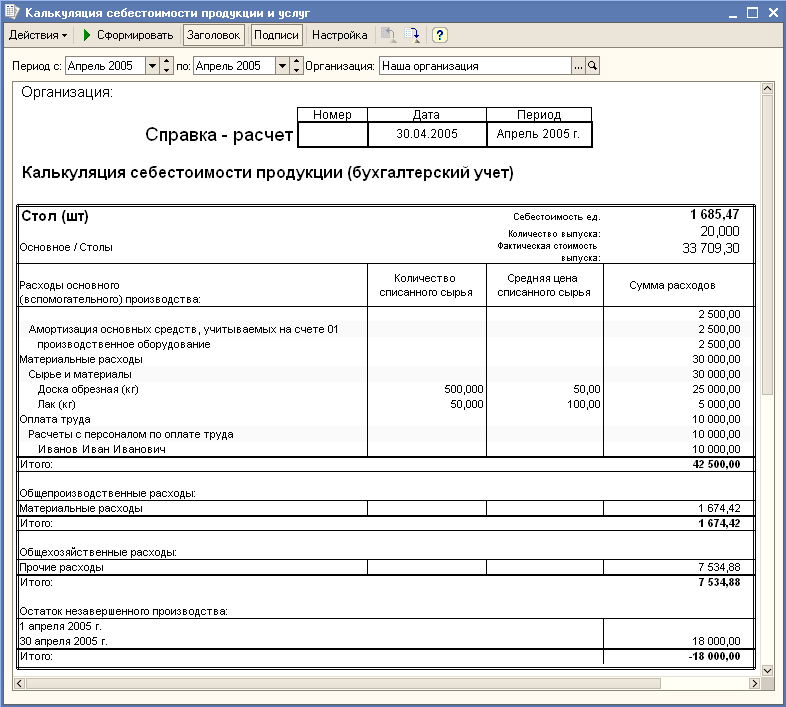 Калькуляция себестоимости продукции образец excel бесплатно для производства