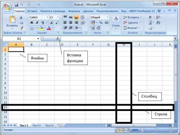 Лист ms excel. Рабочий лист в excel это. Организация данных MS excel. Книга эксель. Рабочие листы в MS excel.