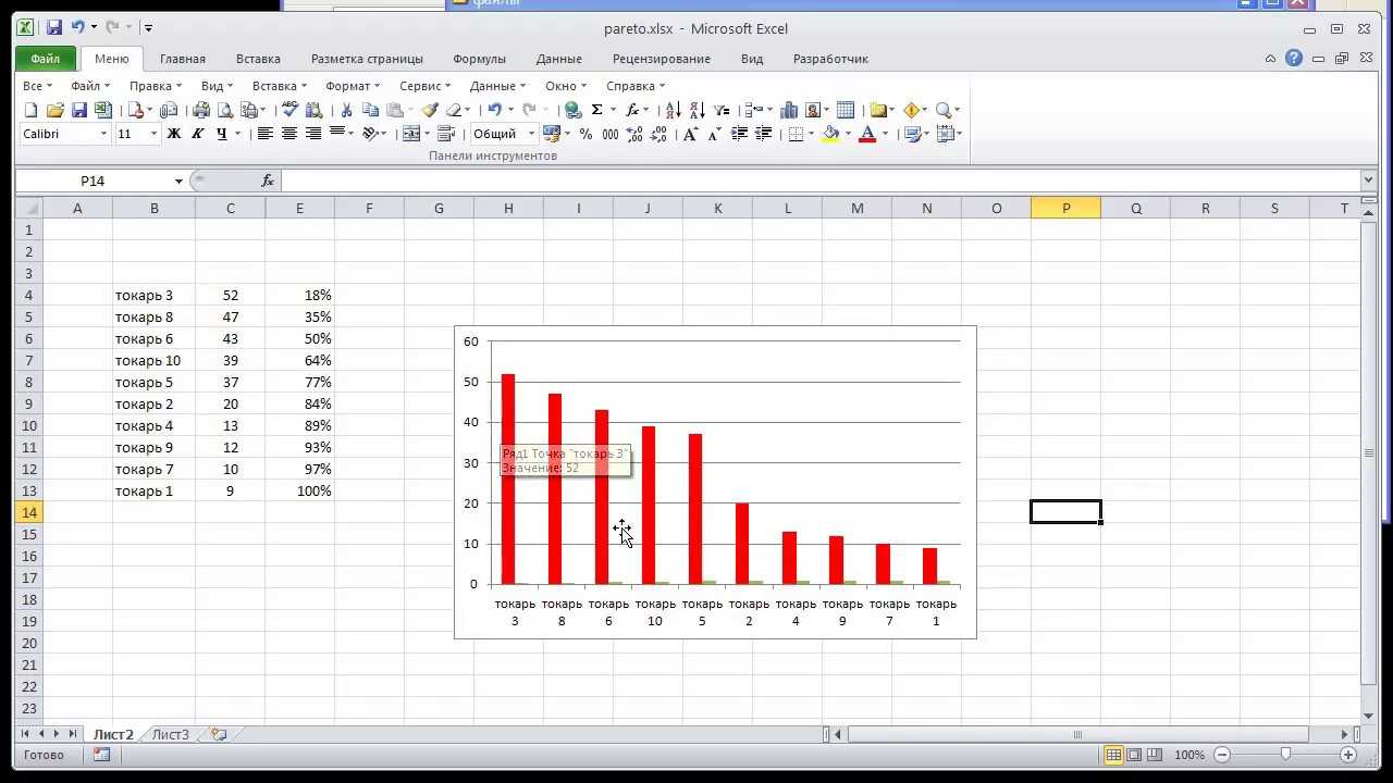 Как построить диаграмму парето в excel 2007