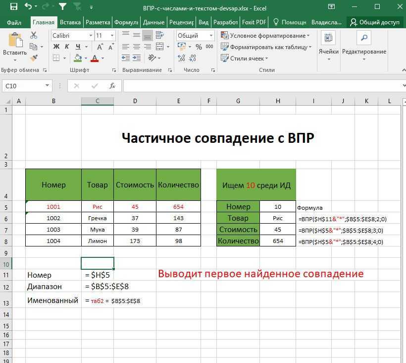 Сравнение в excel. ВПР функция эксель. Эксель формула ВПР. ВПР частичное совпадение excel. ВПР эксель для чайников.