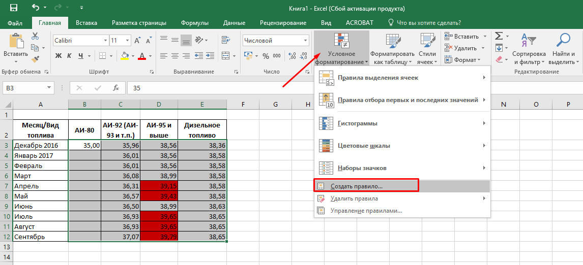 Условное форматирование в excel
