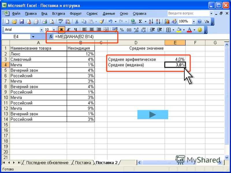 Excel ем. MS excel формулы. Обозначение функций в экселе. Математические вычисления в MS excel. Математические формулы в эксель.