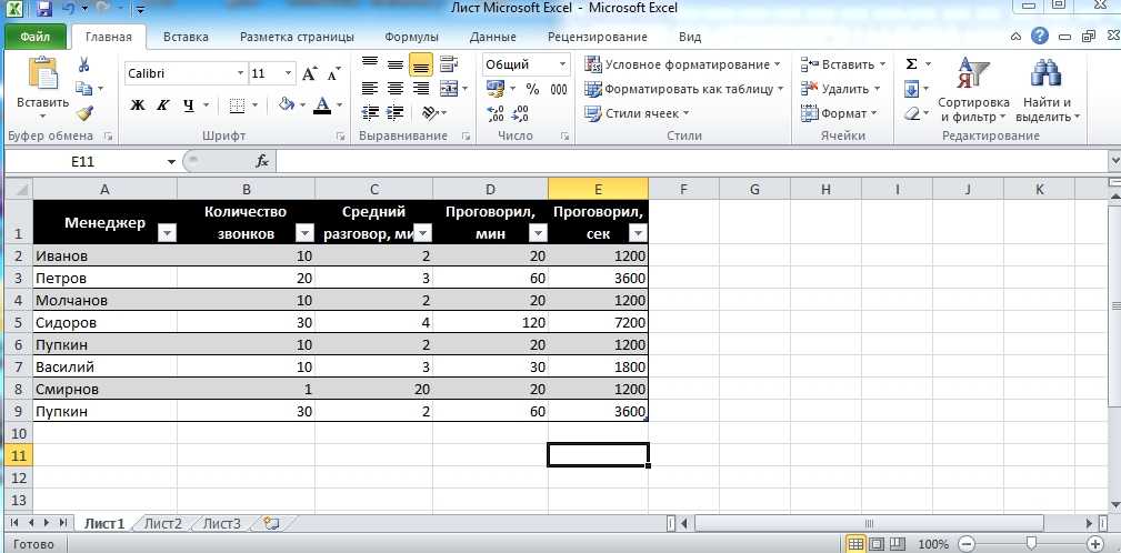 Как убрать умную таблицу excel. Умная таблица в экселе. Умная таблица excel как сделать. Умная таблица excel с разделами. Фильтр умных таблиц excel.