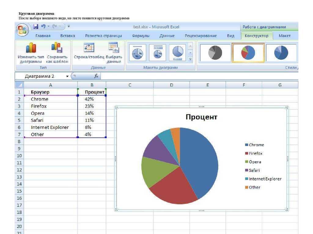 Подписи данных диаграммы excel