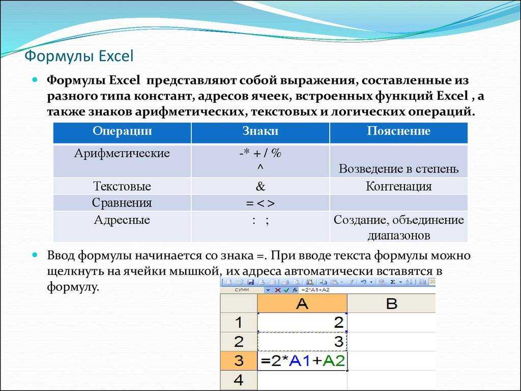 Укажи какому информационному процессу соответствует построение диаграммы по числовым данным
