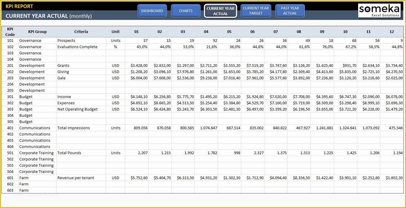 Excel работа с коэффициентами - блог о рисовании и уроках фотошопа