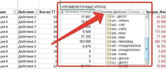 Формула промежуточные итоги — основные функции с примерами.