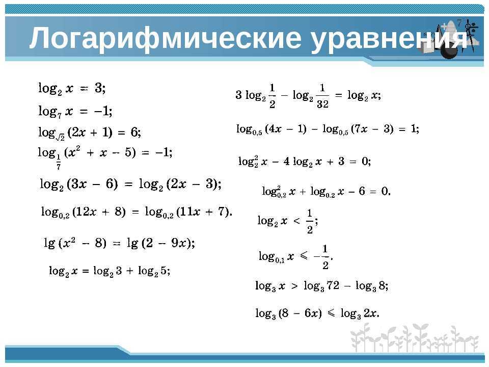 Что такое логарифмы и зачем они нужны — журнал «код»