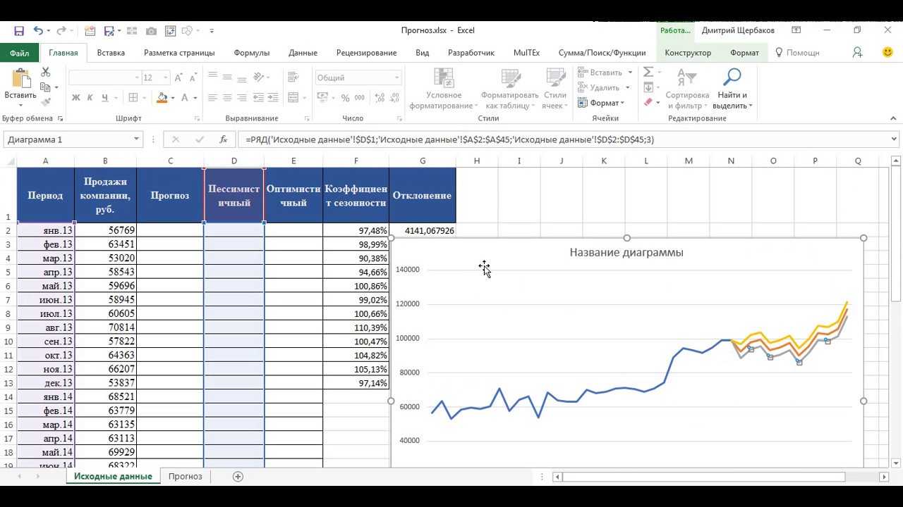 Финансовый и статистический анализ в Excel: автоматизация расчетов Как анализировать временные ряды и прогнозировать продажи с учетом трендовой составляющей и сезонности
