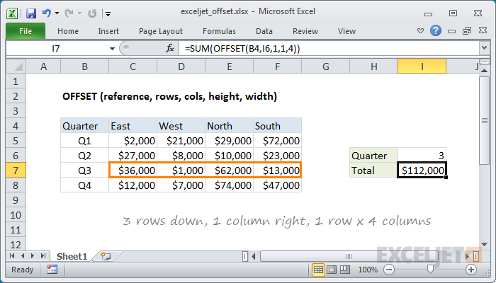 Excel 2023. Функция Offset в excel. Формула ФИФО В excel. Функция FIFO для excel. Excel 2022 имя Заголовок.